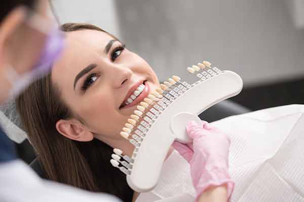 Dental Crown & Caps Service in Rohini